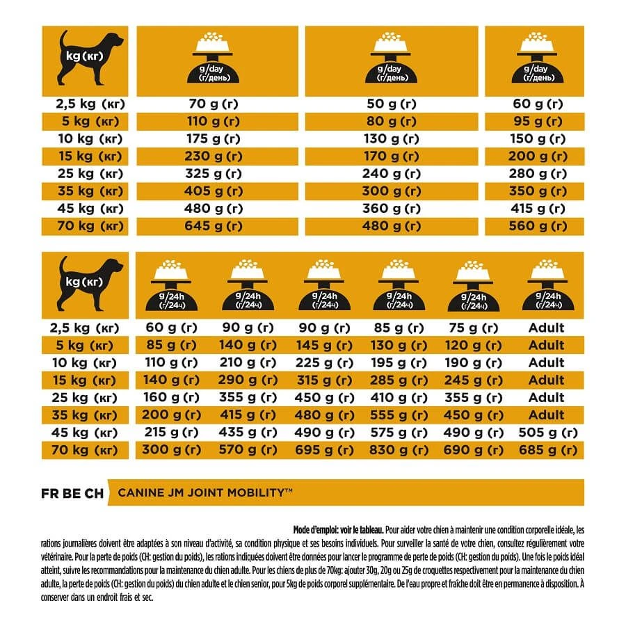 Purina Proplan Chien Joint Mobility JM 3 Kg 3 Purina Proplan Chien Joint Mobility JM 3 Kg – Image 3